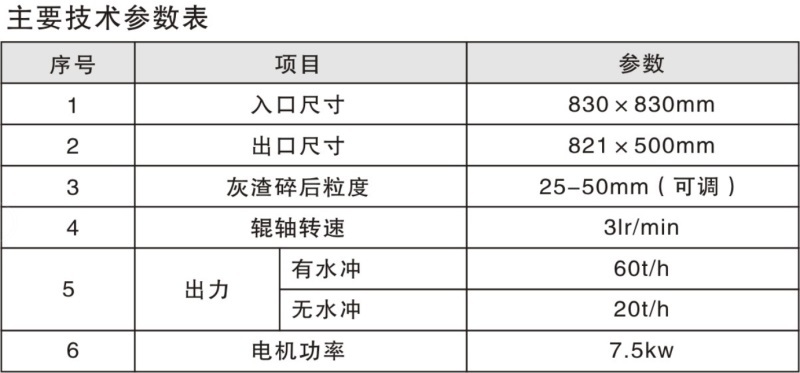 DG-S830單輥碎渣機